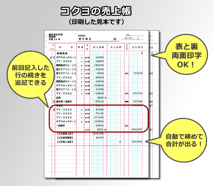 食品システムはコクヨの売上帳も印刷できる